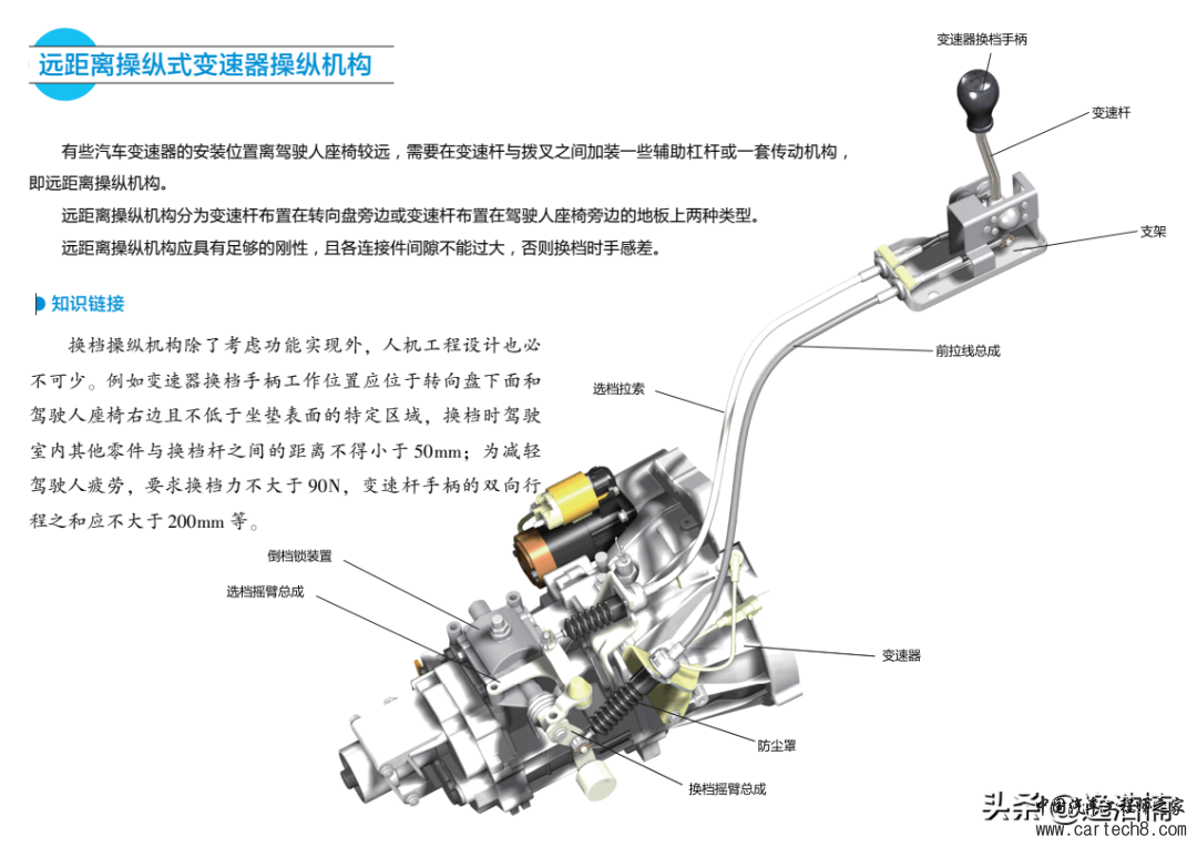 分享丨新能源汽车变速器结构与原理图解w7.jpg