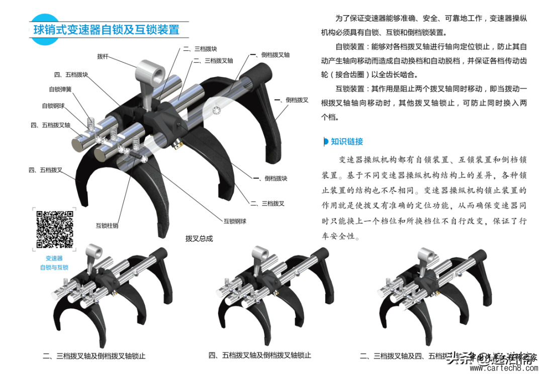 分享丨新能源汽车变速器结构与原理图解w8.jpg
