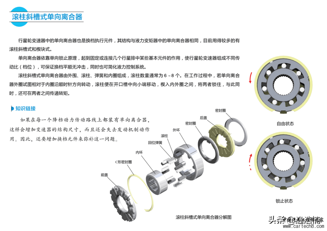 分享丨新能源汽车变速器结构与原理图解w18.jpg