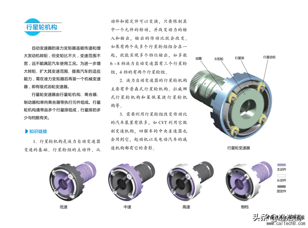 分享丨新能源汽车变速器结构与原理图解w21.jpg