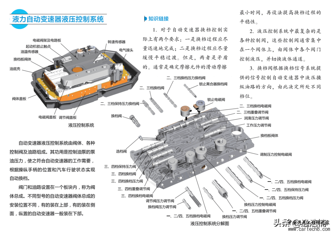 分享丨新能源汽车变速器结构与原理图解w22.jpg