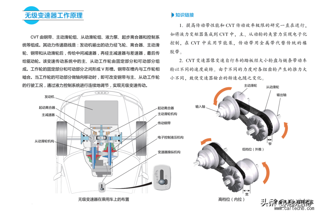 分享丨新能源汽车变速器结构与原理图解w27.jpg