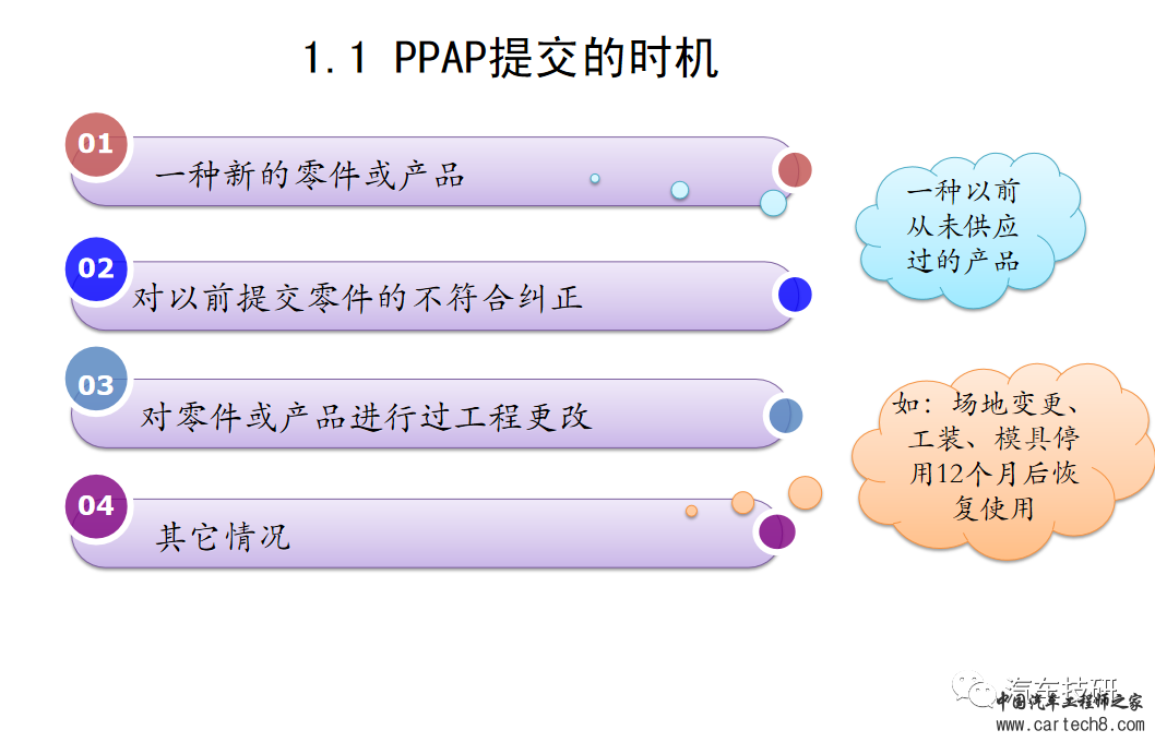 【技研】PPAP(现用版)w17.jpg