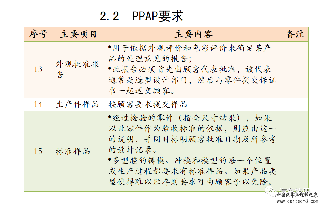 【技研】PPAP(现用版)w27.jpg