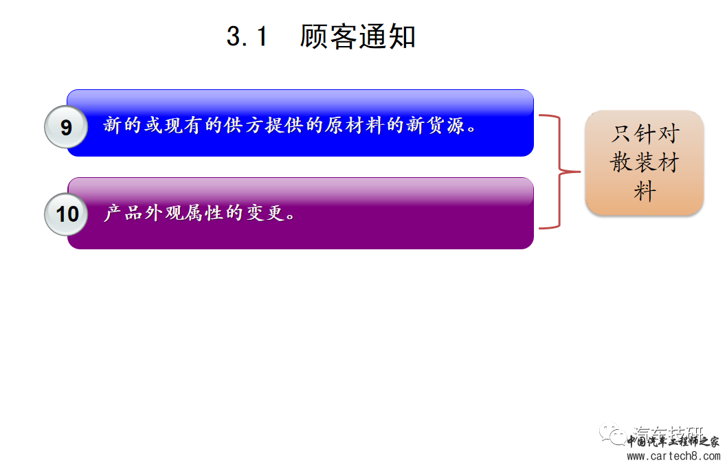 【技研】PPAP(现用版)w32.jpg