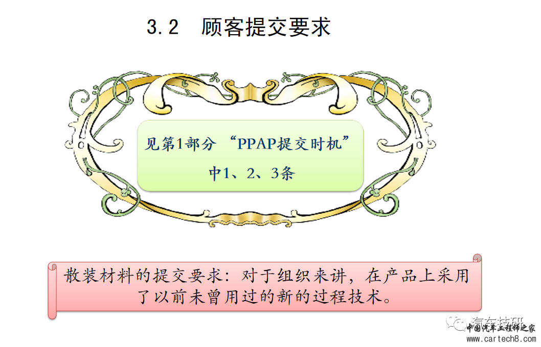 【技研】PPAP(现用版)w34.jpg