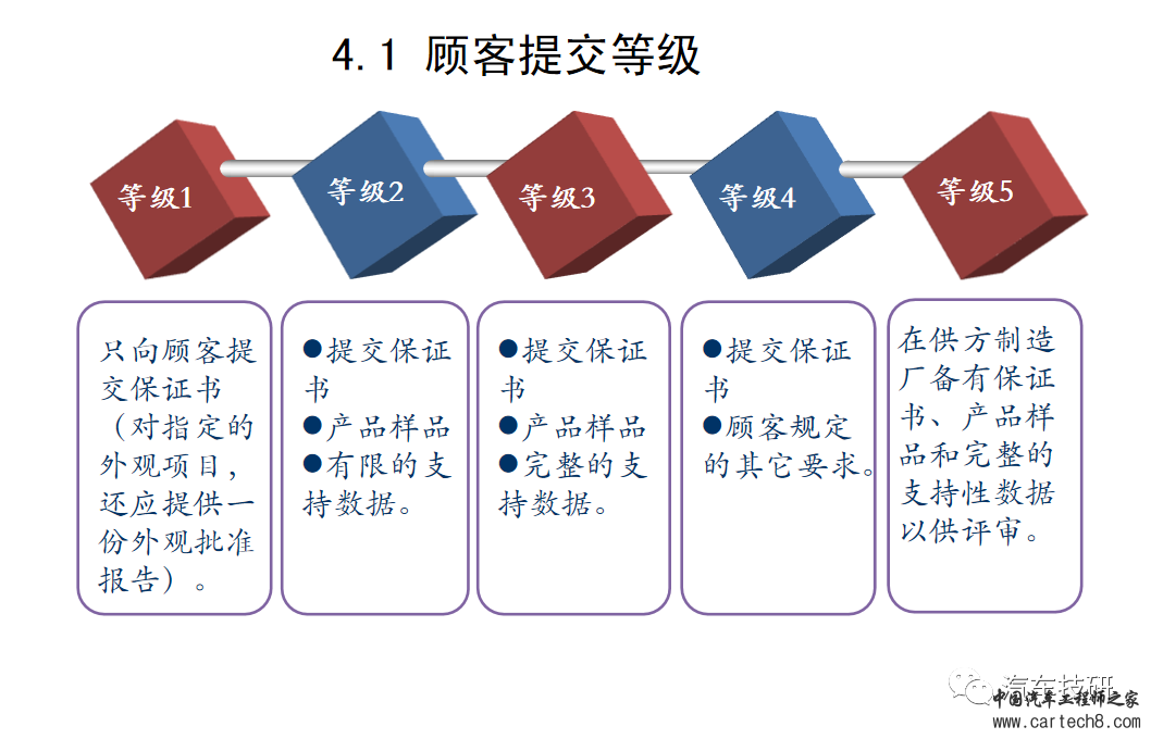 【技研】PPAP(现用版)w36.jpg