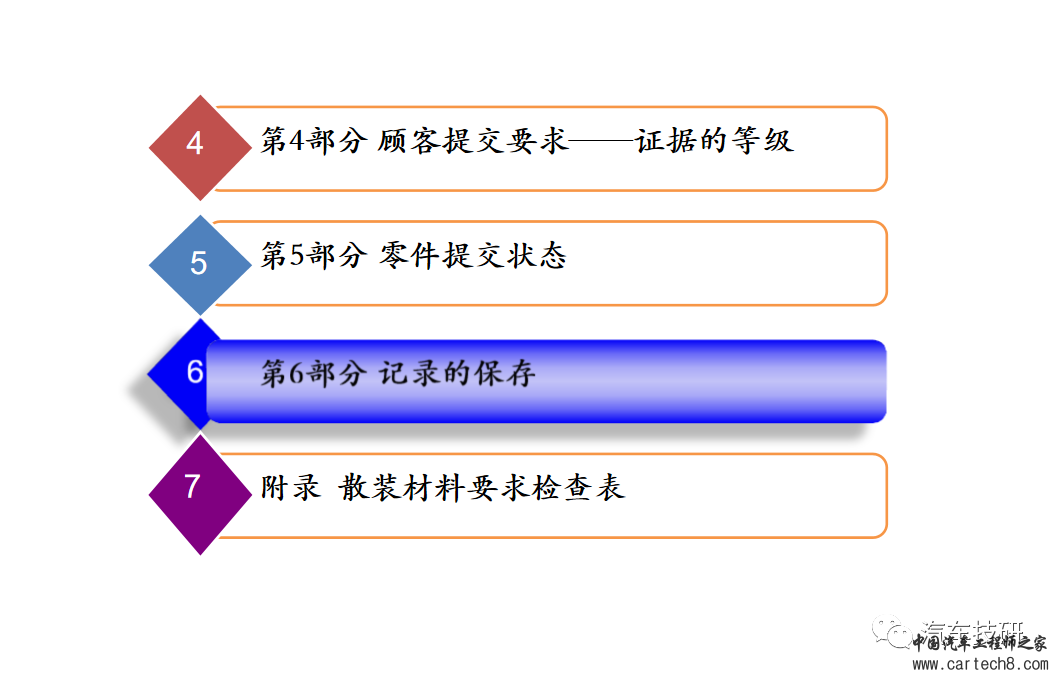 【技研】PPAP(现用版)w43.jpg