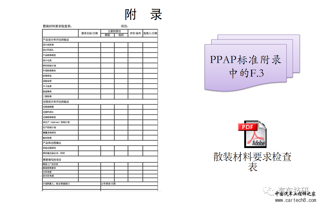 【技研】PPAP(现用版)w46.jpg