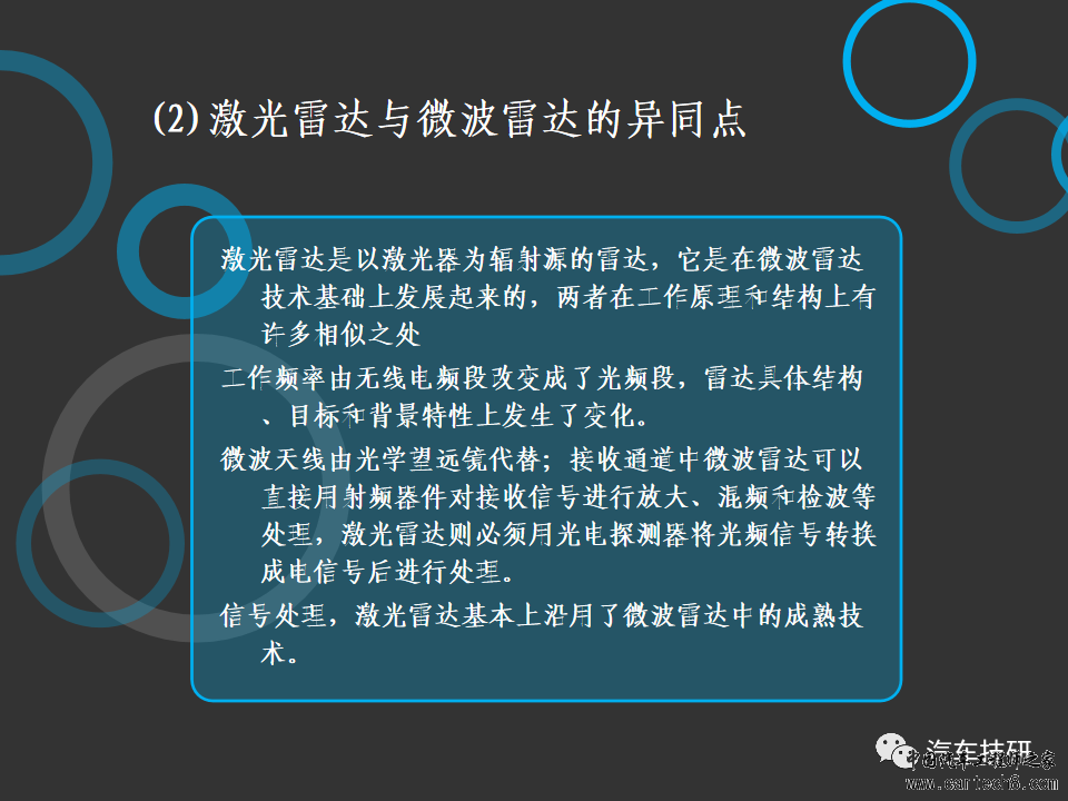 【技研】激光雷达与无人车w8.jpg