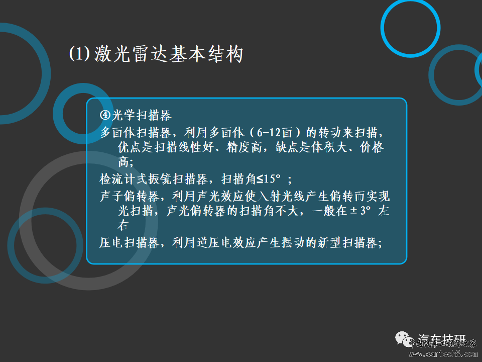 【技研】激光雷达与无人车w14.jpg