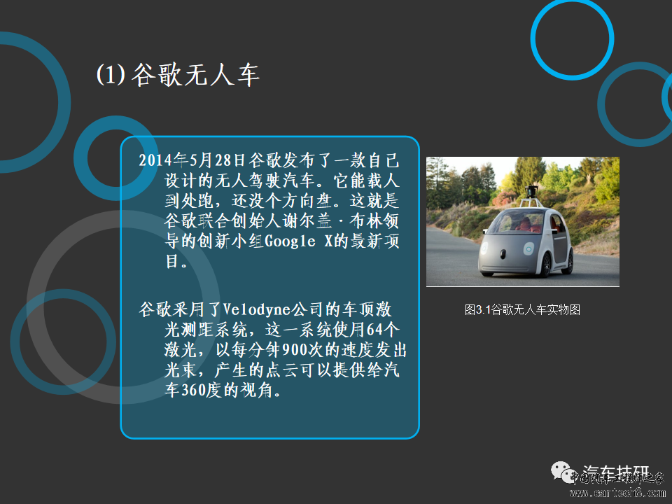 【技研】激光雷达与无人车w22.jpg