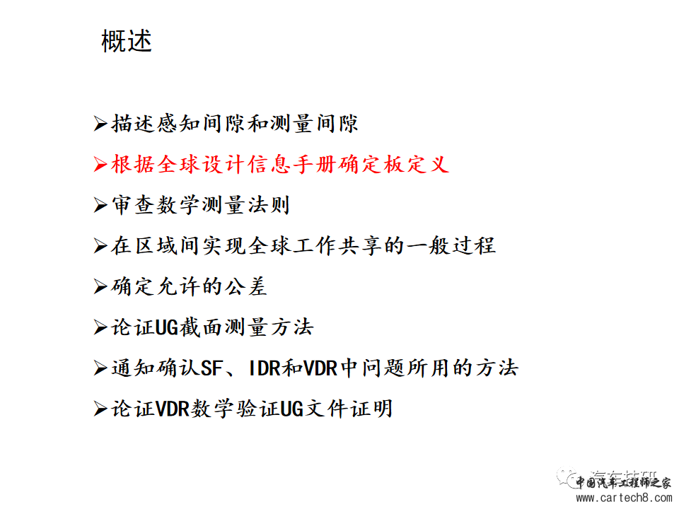 【技研】间隙及面差分析w3.jpg