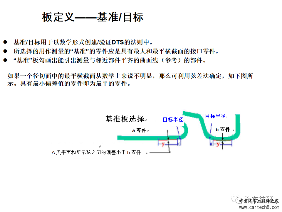 【技研】间隙及面差分析w8.jpg