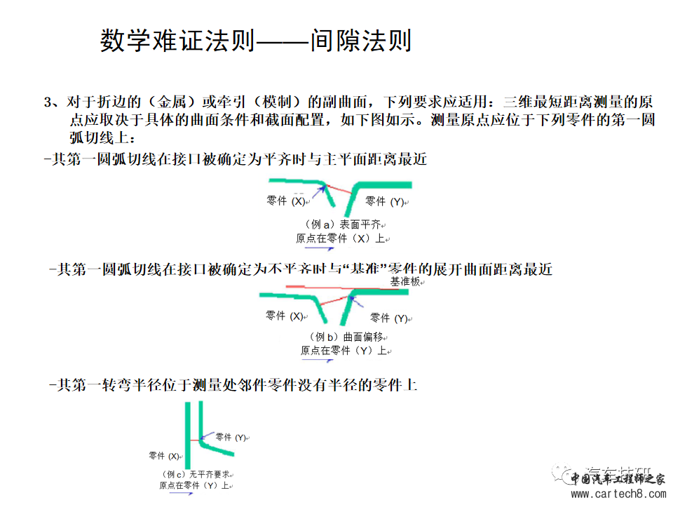 【技研】间隙及面差分析w11.jpg