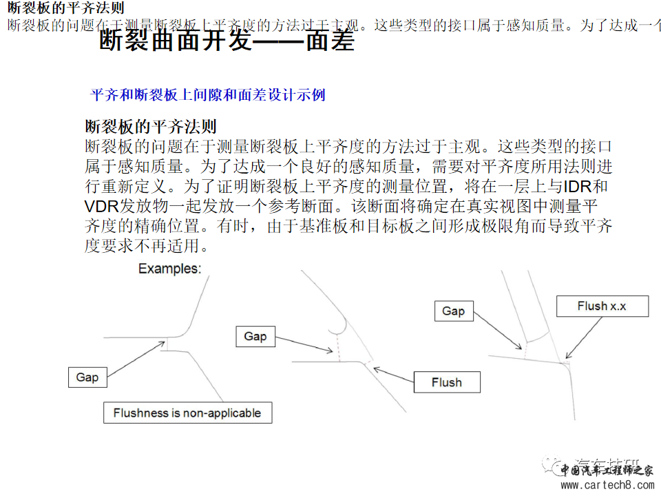 【技研】间隙及面差分析w19.jpg