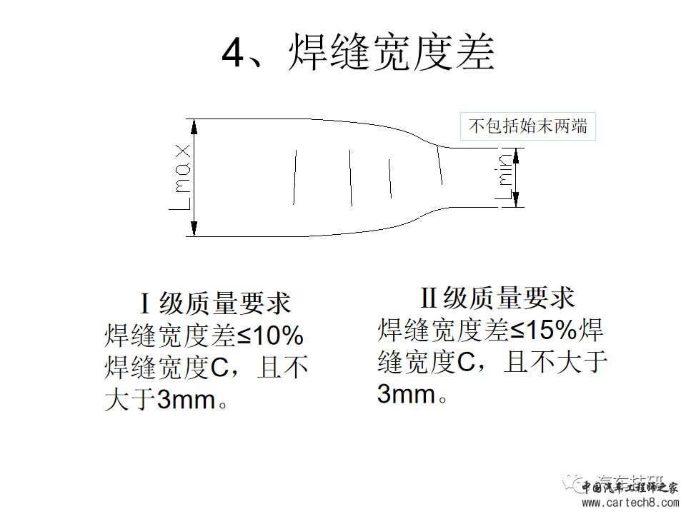 【技研】焊缝外形尺寸标准w6.jpg