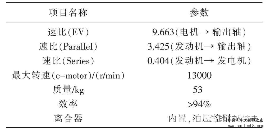 分享丨某PHEV 车型动力总成的设计开发w6.jpg