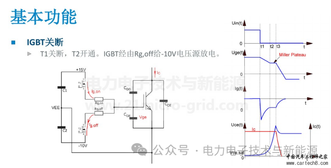 IGBT驱动_PIw6.jpg