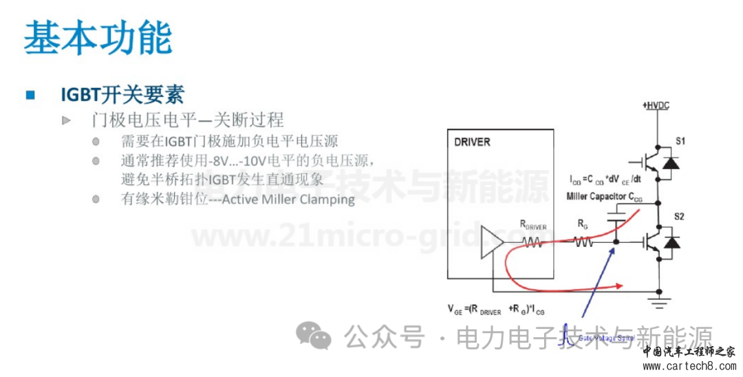 IGBT驱动_PIw9.jpg