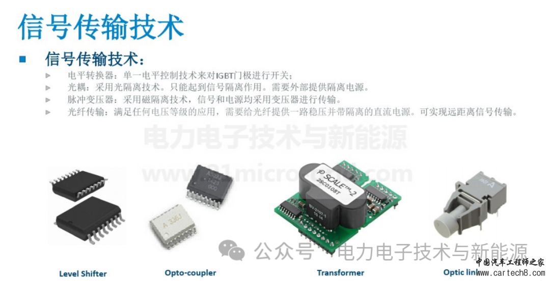 IGBT驱动_PIw12.jpg