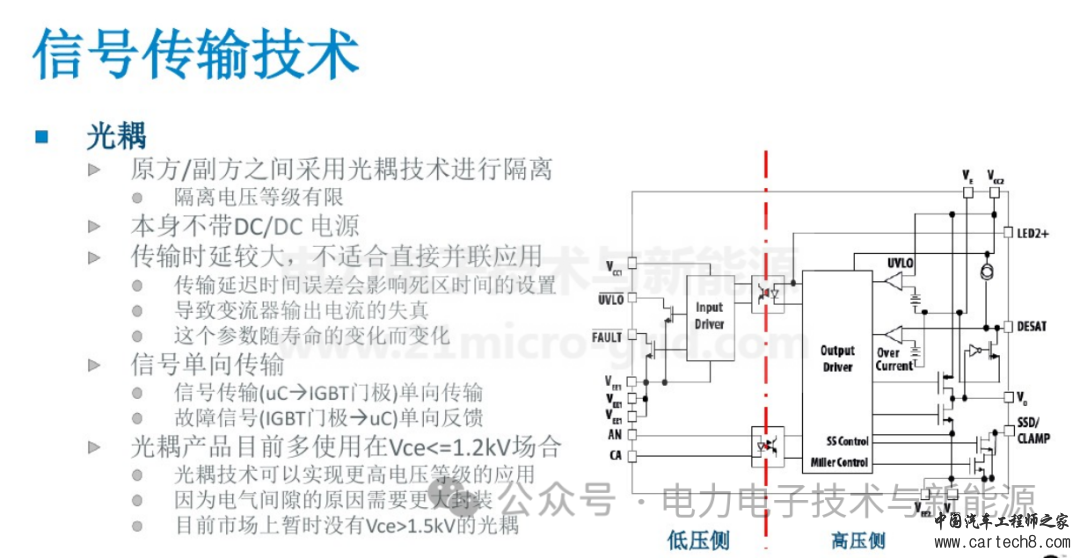 IGBT驱动_PIw14.jpg