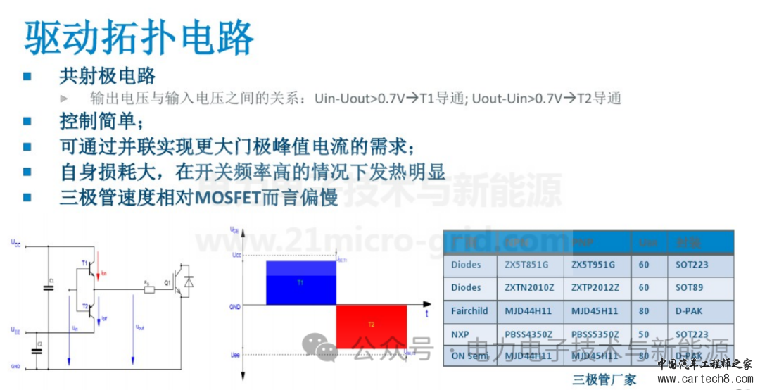 IGBT驱动_PIw20.jpg