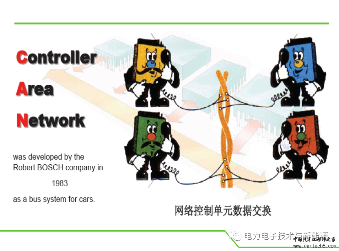 汽车CAN总线详细教程-精心编制w5.jpg