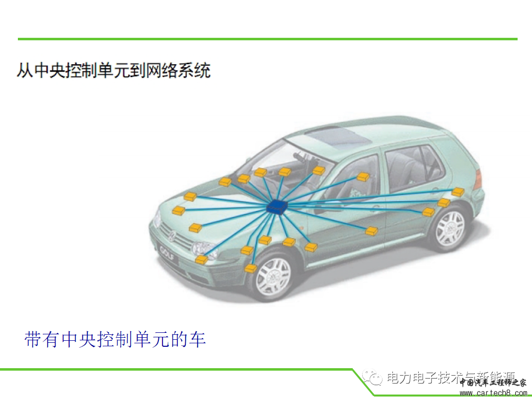 汽车CAN总线详细教程-精心编制w13.jpg