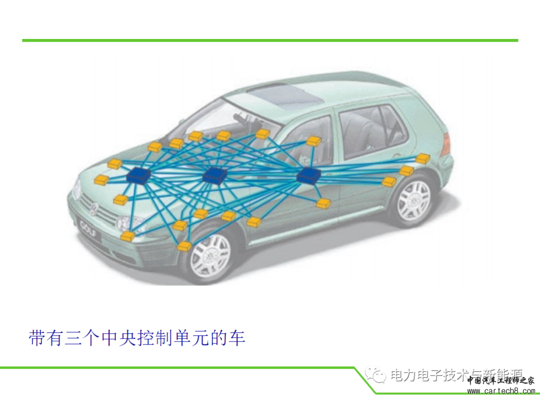 汽车CAN总线详细教程-精心编制w14.jpg