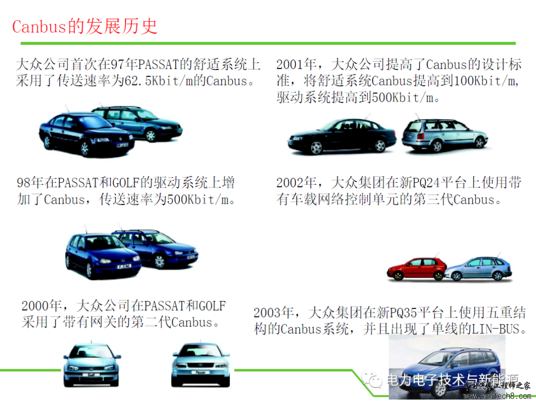 汽车CAN总线详细教程-精心编制w24.jpg
