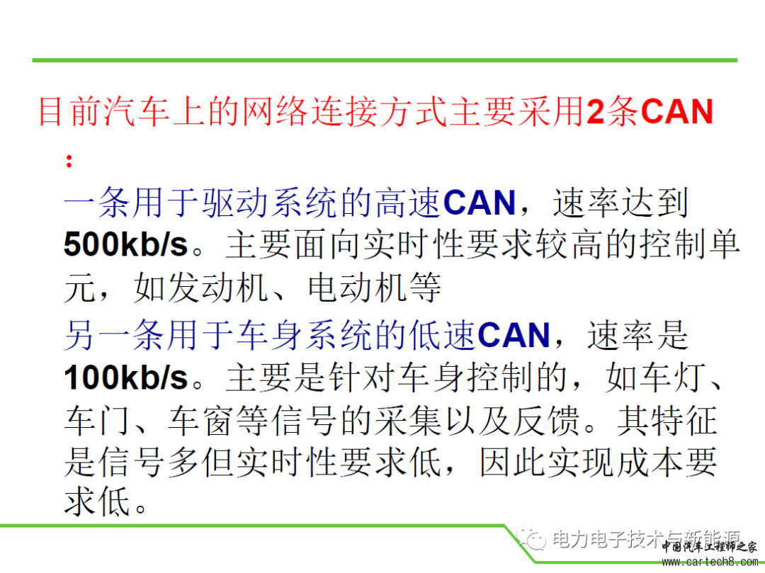 汽车CAN总线详细教程-精心编制w29.jpg