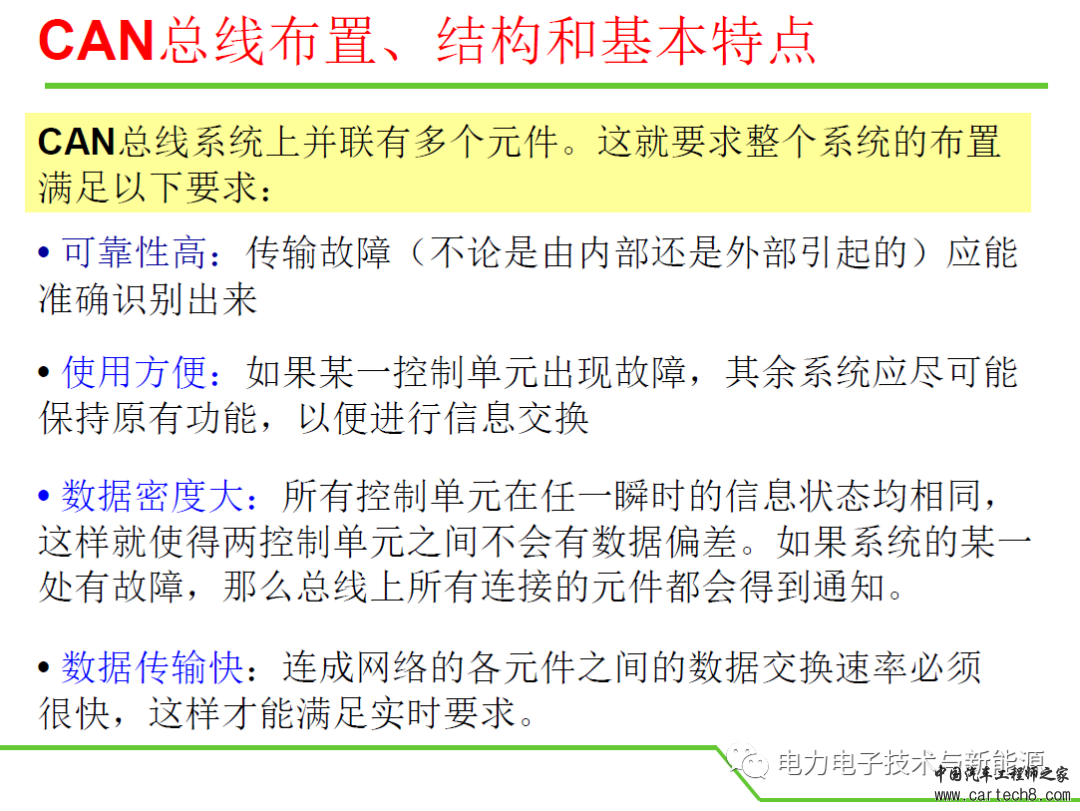 汽车CAN总线详细教程-精心编制w32.jpg