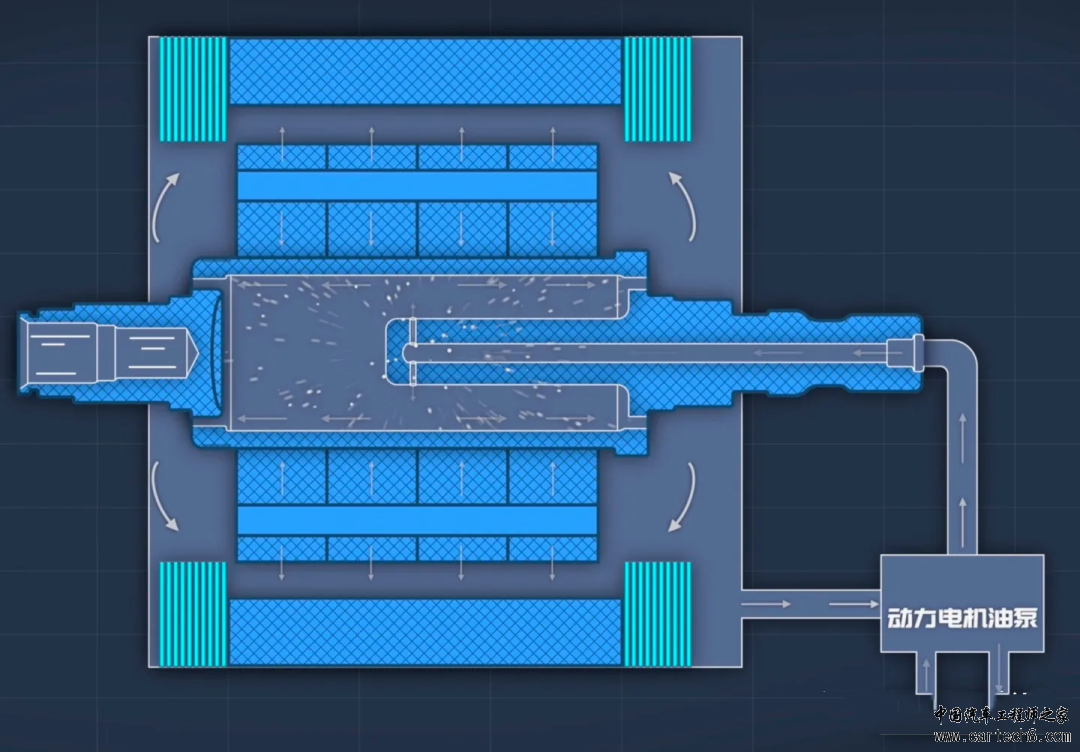 【焦点】特斯拉3D6电机转子技术及电机堵转辅热技术w24.jpg