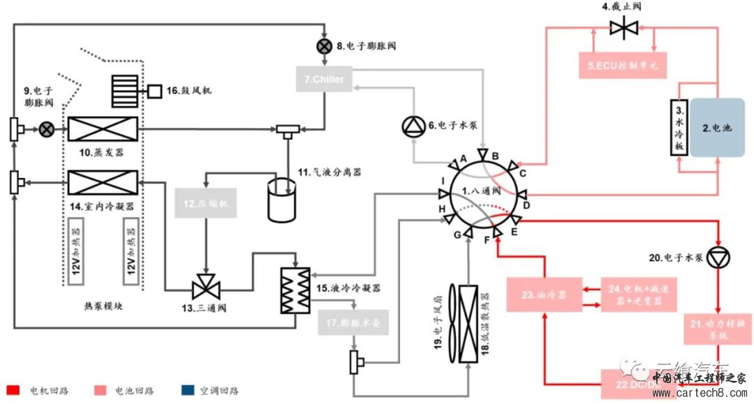 【焦点】特斯拉3D6电机转子技术及电机堵转辅热技术w31.jpg