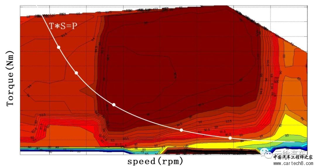 【焦点】特斯拉3D6电机转子技术及电机堵转辅热技术w28.jpg