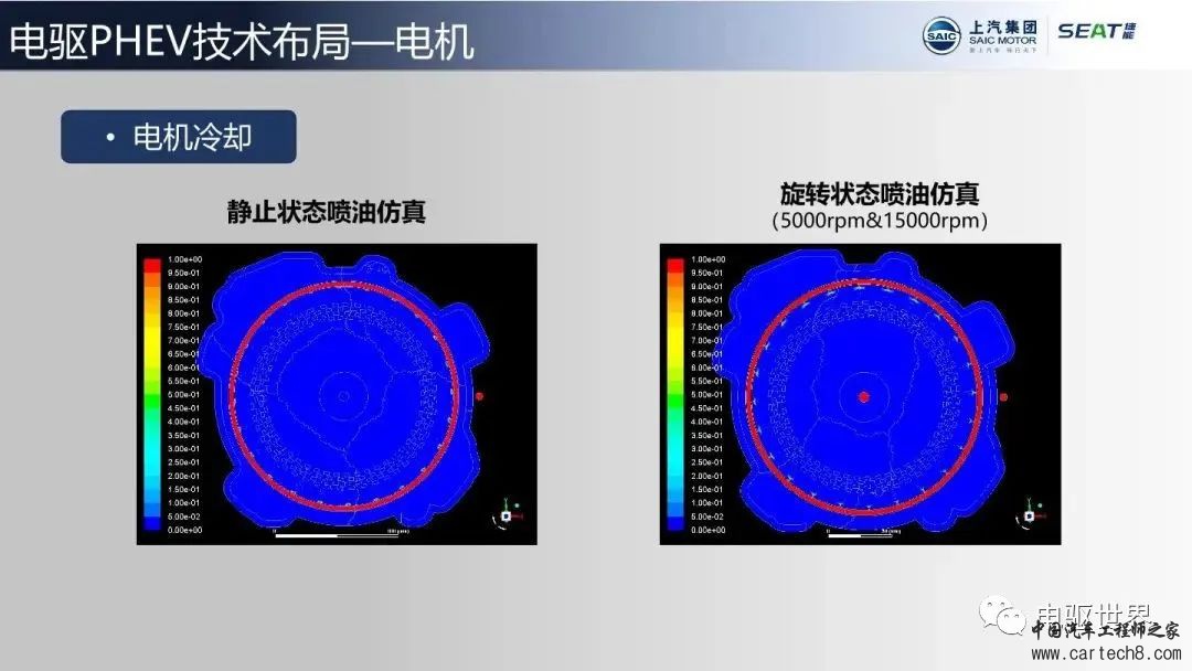 【分享】上汽电驱PHEV技术布局w6.jpg