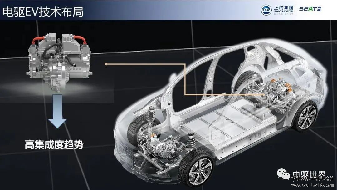 【分享】上汽电驱PHEV技术布局w9.jpg