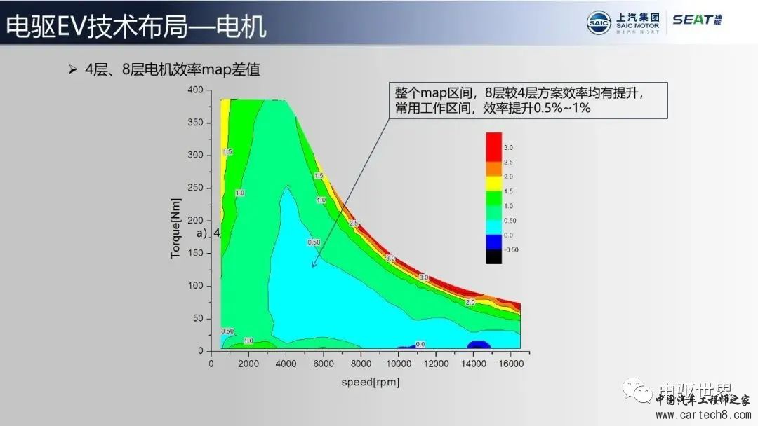 【分享】上汽电驱PHEV技术布局w12.jpg