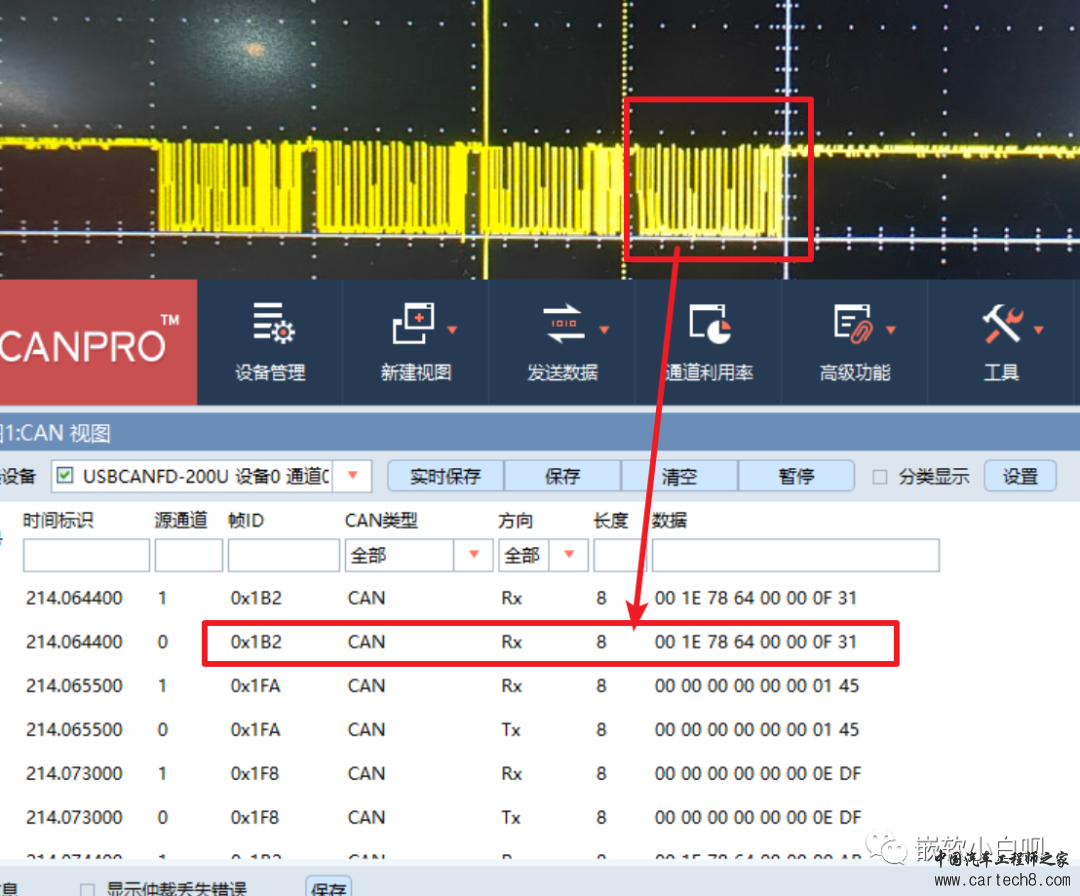 《小白的AUTOSAR BSW软件开发历程》02-从实际应用层面认识CAN报文w18.jpg