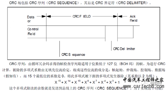 CAN通讯系列4- CAN数据帧及其仲裁w9.jpg