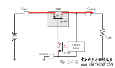 电子技术（二十七）——线性稳压器w4.jpg