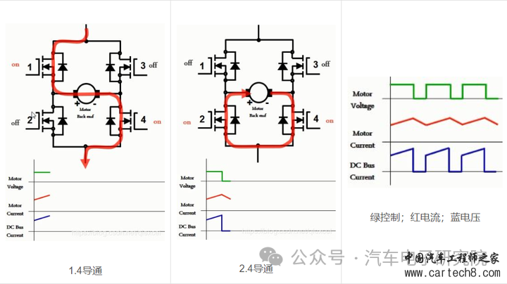电子技术（二十五）——H桥驱动w4.jpg