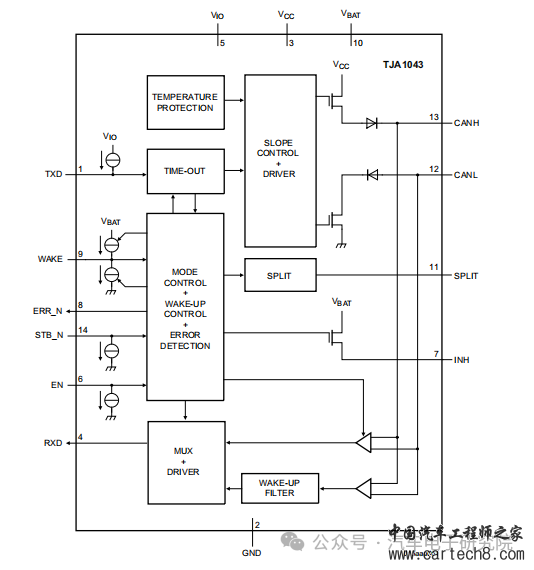 电子技术（二十四）——CAN唤醒w2.jpg