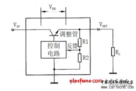 电子技术（十九）——DC-DCw4.jpg