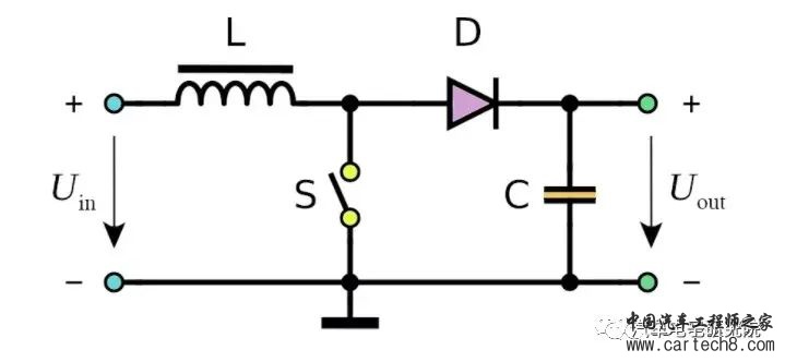 电子技术（十九）——DC-DCw6.jpg