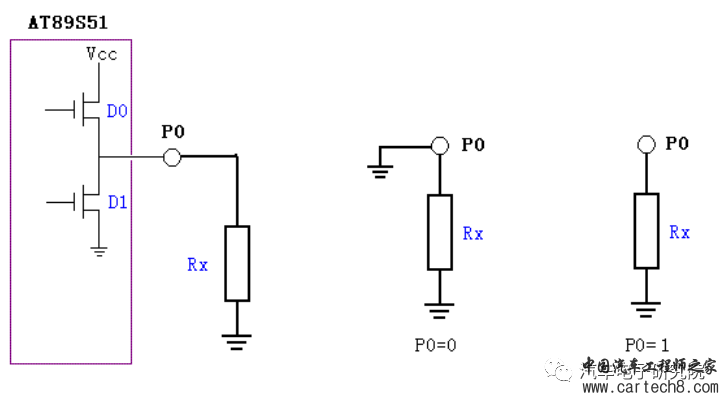 电子技术（十八）——MCU的IO口w1.jpg