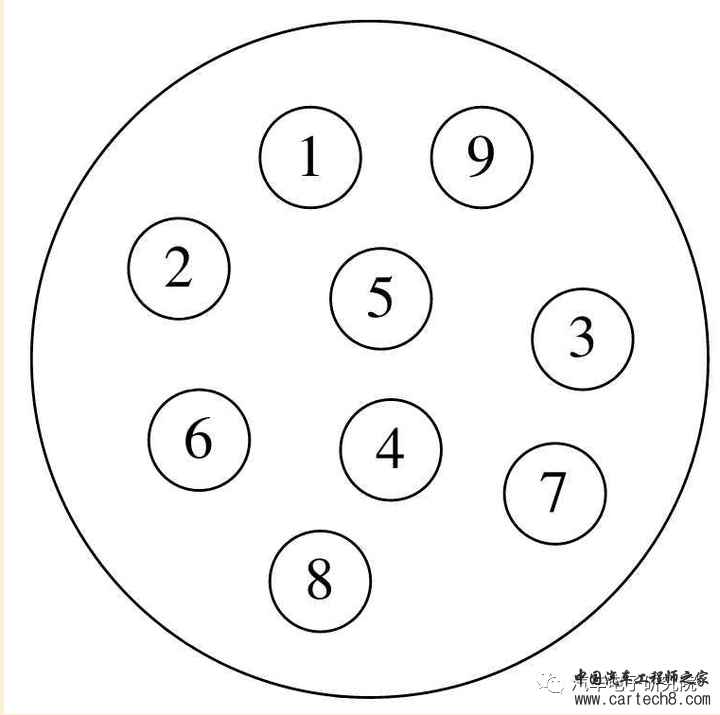 电子技术（十五）——数据结构w1.jpg