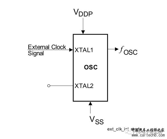 电子技术（九）——CCUw2.jpg