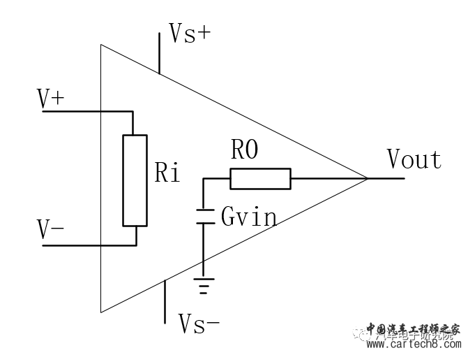 电子技术（六）——运算放大器w1.jpg